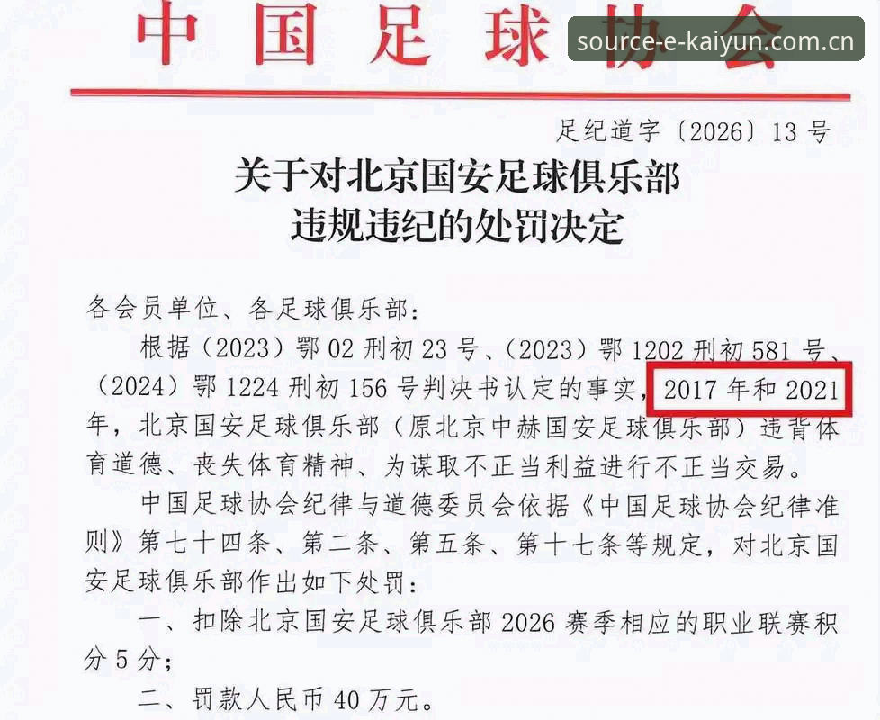 中国足协第三批禁足名单公布：重拳整治足球乱象，kaiyun体育平台持续关注行业最新动态